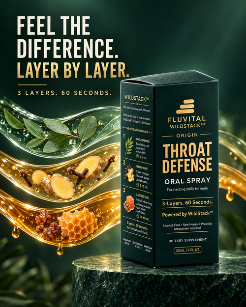 Oral Spray Throat Defense Fasting Acting Daily Formula